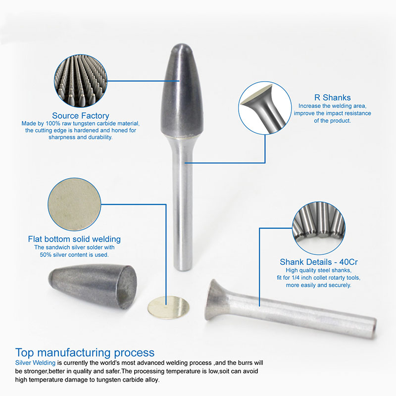 FB7 Carbide Burr