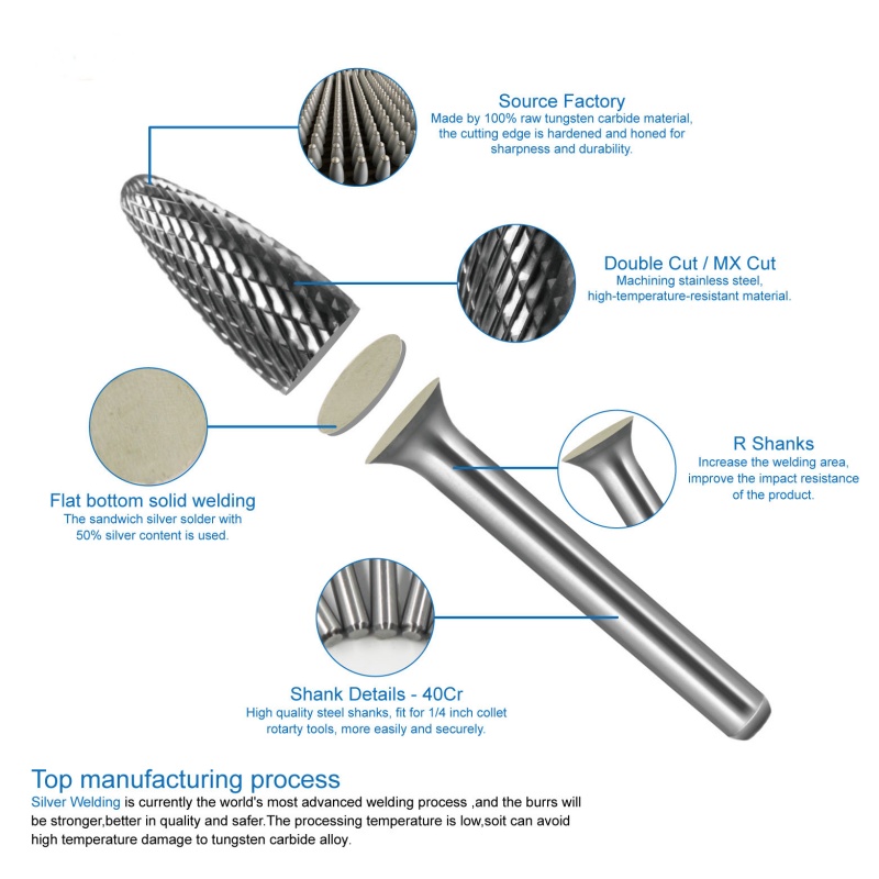 FB7 Carbide Burr