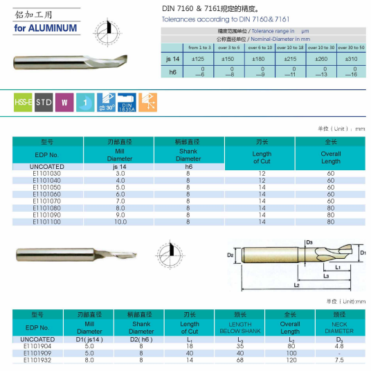 HSS-E 1F End Mill for Aluminum DIN7160 DIN7161